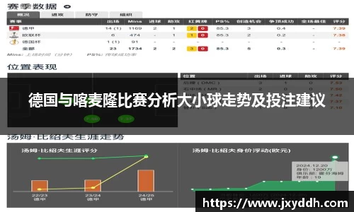 德国与喀麦隆比赛分析大小球走势及投注建议
